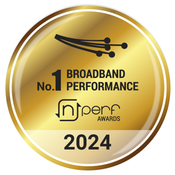 nPerf: Snelste provider van Nederland in 2024